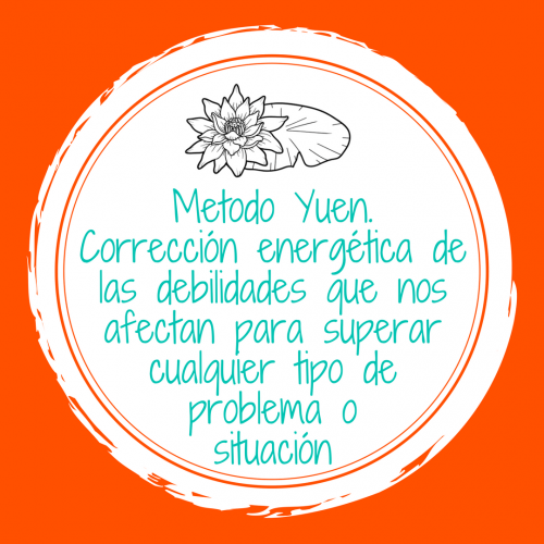 Correcciones energéticas - Método Yuen